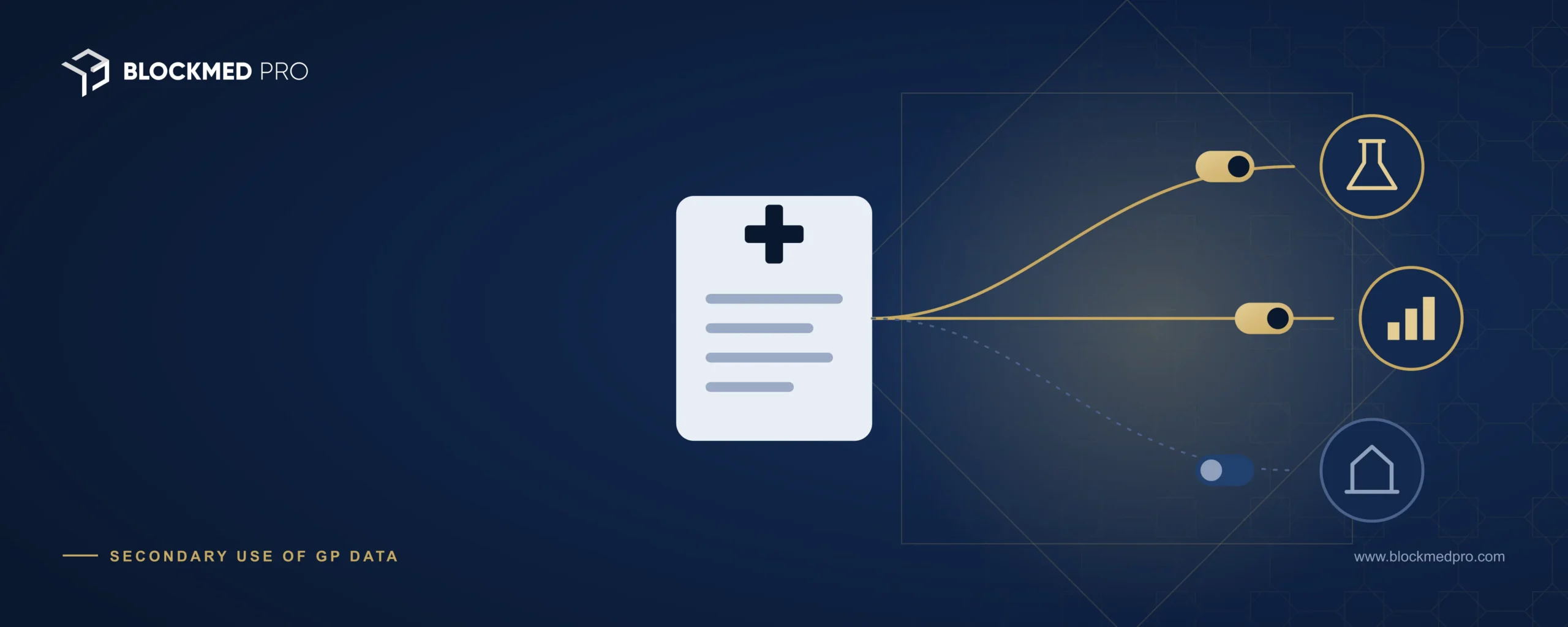 Getting Consent Right on the Secondary Use of GP Data